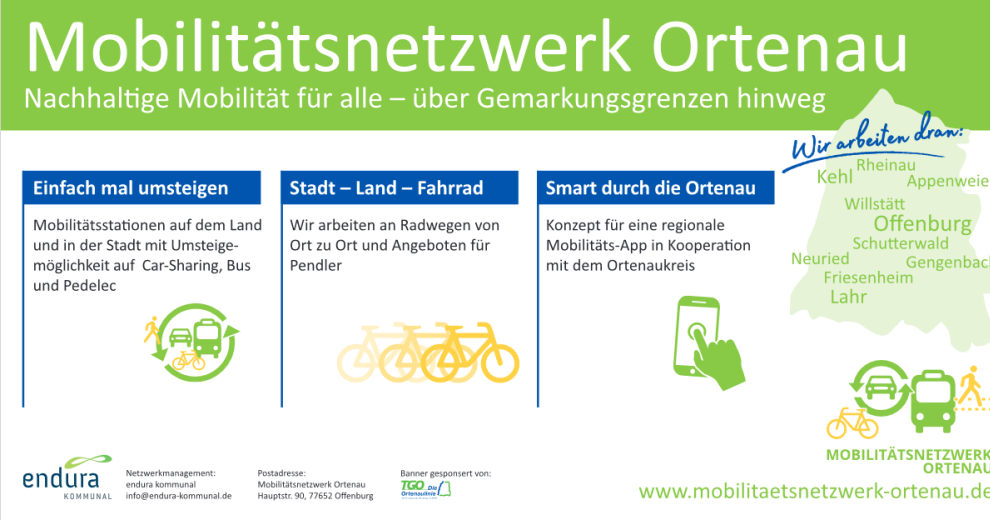 Der Banner des Mobilitätsnetzwerks Ortenau mit Beschreibung des Projekts